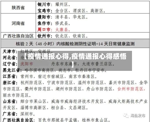 【疫情通报心得,疫情通报心得感悟】