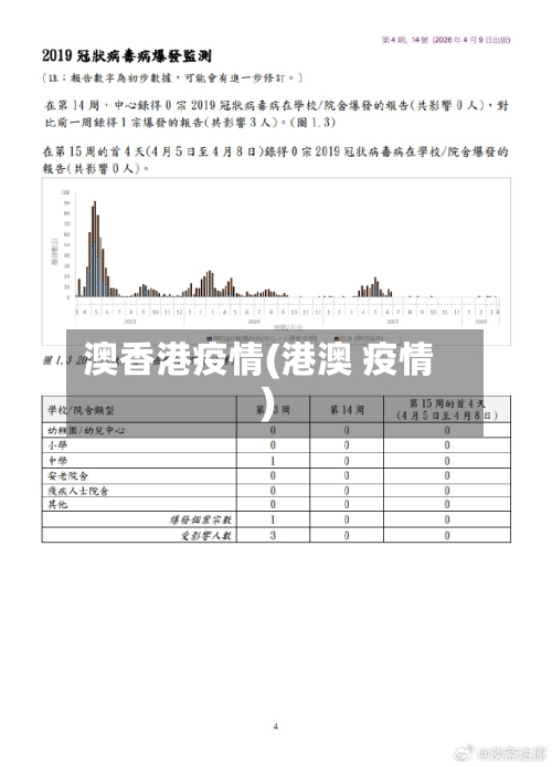 澳香港疫情(港澳 疫情)-第2张图片