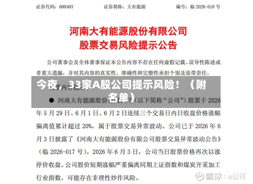 今夜，33家A股公司提示风险！（附名单）-第2张图片