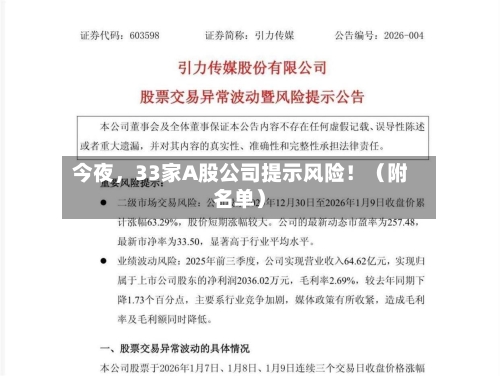 今夜，33家A股公司提示风险！（附名单）-第3张图片