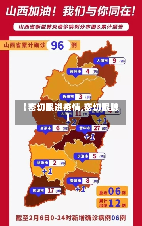 【密切跟进疫情,密切跟踪】-第3张图片