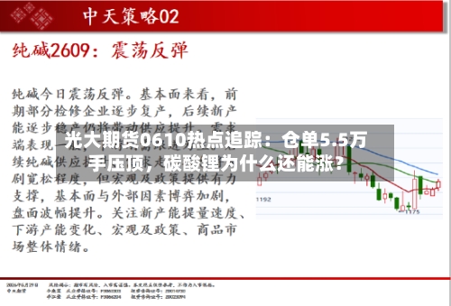 光大期货0610热点追踪：仓单5.5万手压顶，碳酸锂为什么还能涨？-第2张图片