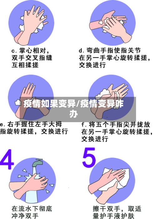 疫情如果变异/疫情变异咋办-第2张图片