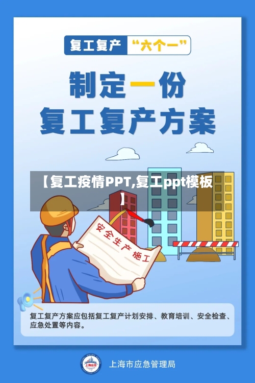【复工疫情PPT,复工ppt模板】