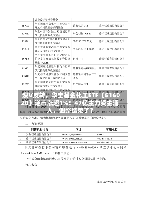 深V反转	，华宝基金化工ETF（516020）逆市涨超1%！47亿主力资金涌入，调整结束了？-第2张图片