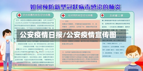 公安疫情日报/公安疫情宣传图-第2张图片