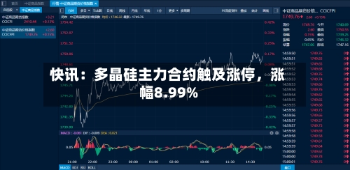 快讯：多晶硅主力合约触及涨停，涨幅8.99%