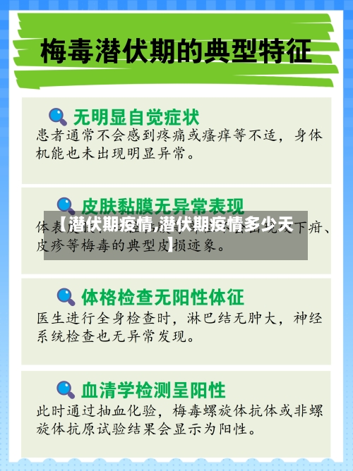【潜伏期疫情,潜伏期疫情多少天】-第2张图片