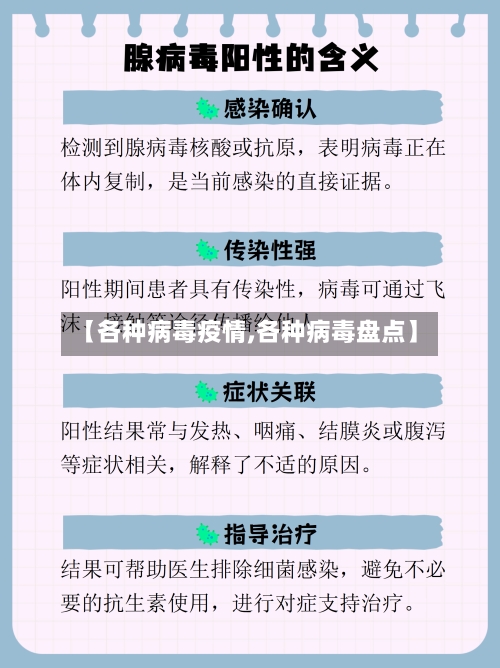 【各种病毒疫情,各种病毒盘点】-第2张图片